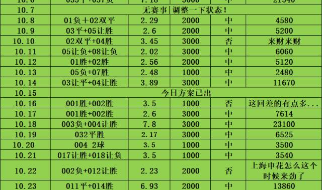 周三032 法甲焦点战：斯特拉斯堡VS欧塞尔——主场龙遇升班马，胜负手与比分深度解析