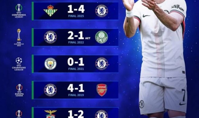 对阵巴黎会如何？切尔西此前6次国际杯赛决赛均取胜