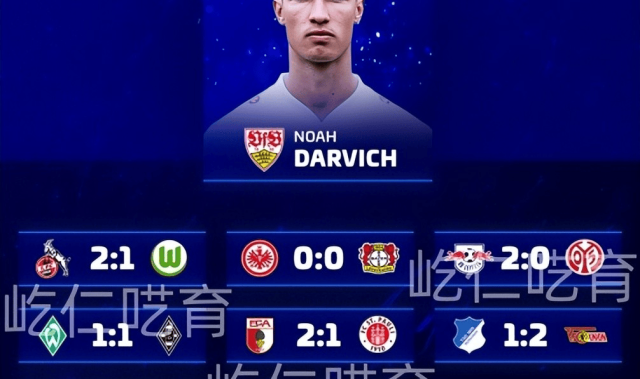 德甲第20轮预测出炉，拜仁客场大胜，多特稳操胜券，药厂遇阻？