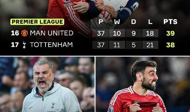 曼联球迷信心满满，认为轻松进决赛，穆里尼奥依旧展现威风